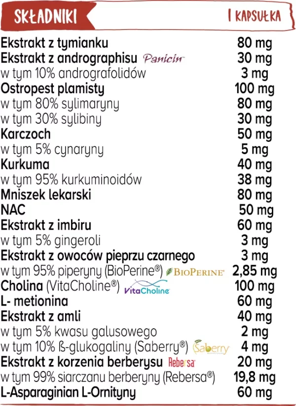 Hepa Strong Complex+ na wątrobe