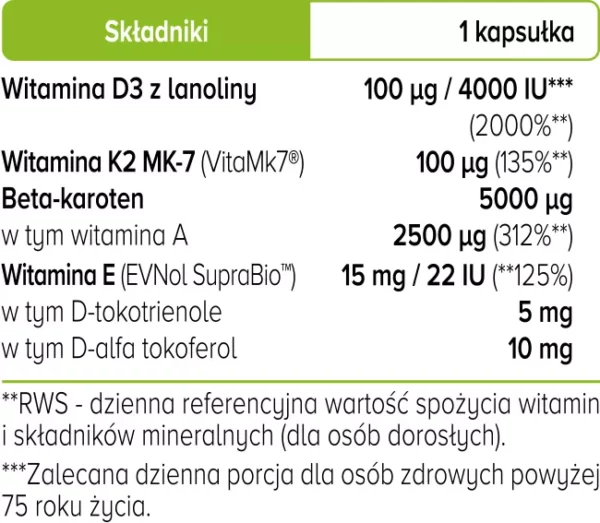Witaminy ADEK Complex+